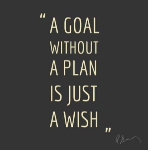 Goals without a plan